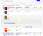 Visualización de grilla de resultados